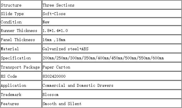 BLOSSOM 11015 NS-V6 undermount drawer slides specifications, soft-close full extension concealed cabinet tracks, 16/18mm panel thickness, galvanized steel material, sizes 200mm-600mm, HS code 8302420000 for commercial domestic drawers